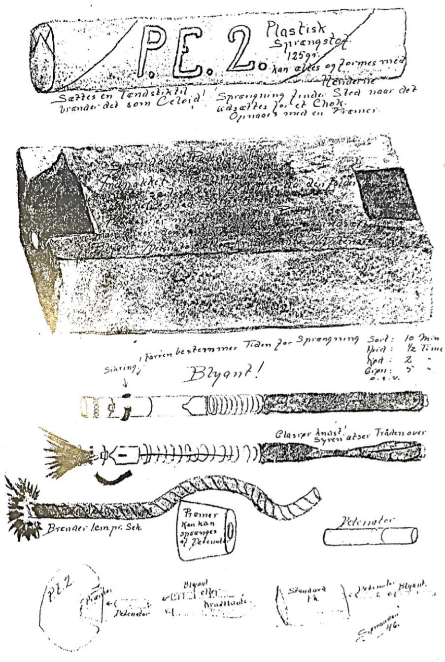 Håndskrift (trukket) 32
