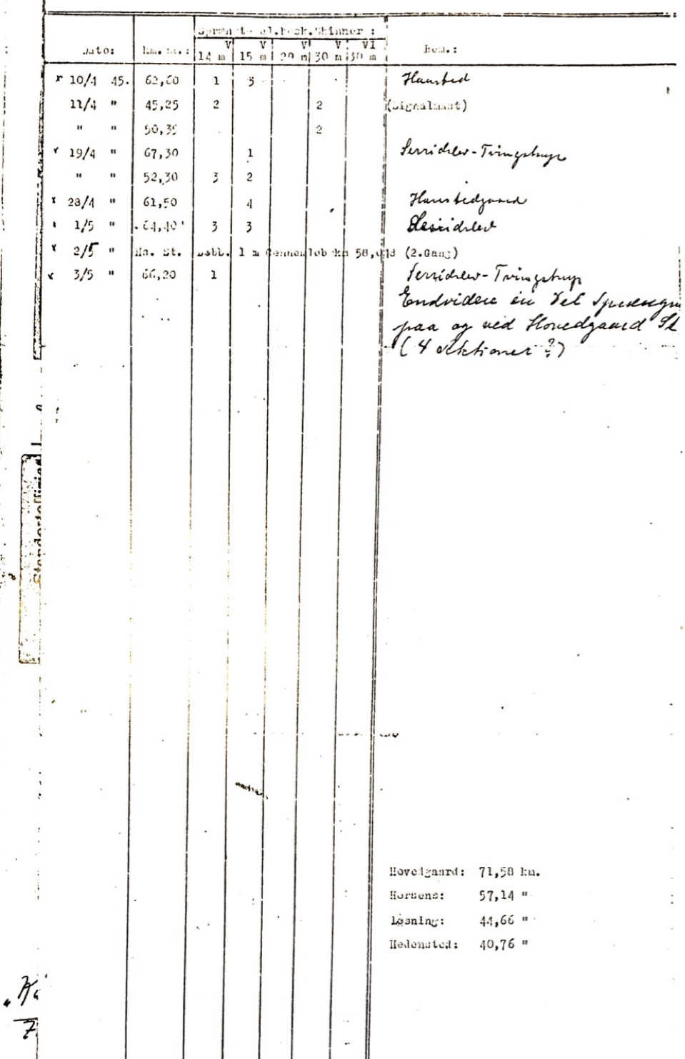 Håndskrift (trukket) 36